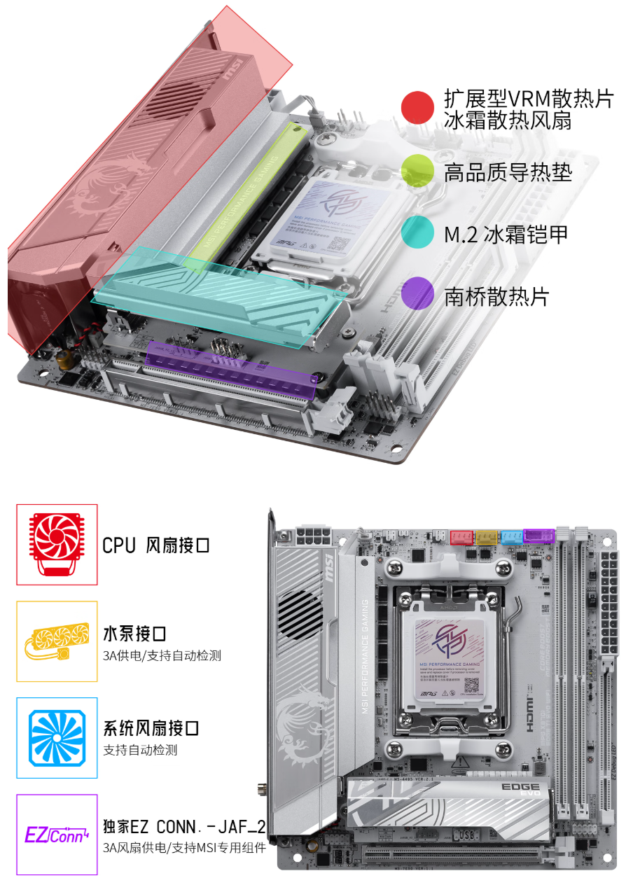 微星MPG X870I EDGE TI EVO WIFI主板上市 2499元解锁AM5 ITX旗舰体验